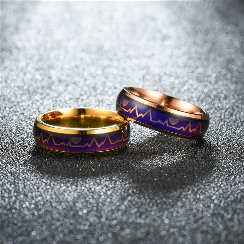 L'anello intelligente cambia c - Tech Accessories Names recensione e prezzo
