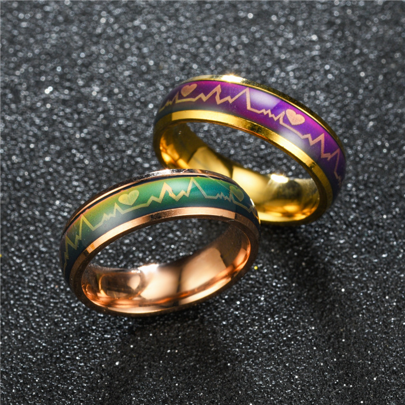 L'anello intelligente cambia c - Tech Accessories Names recensione e prezzo