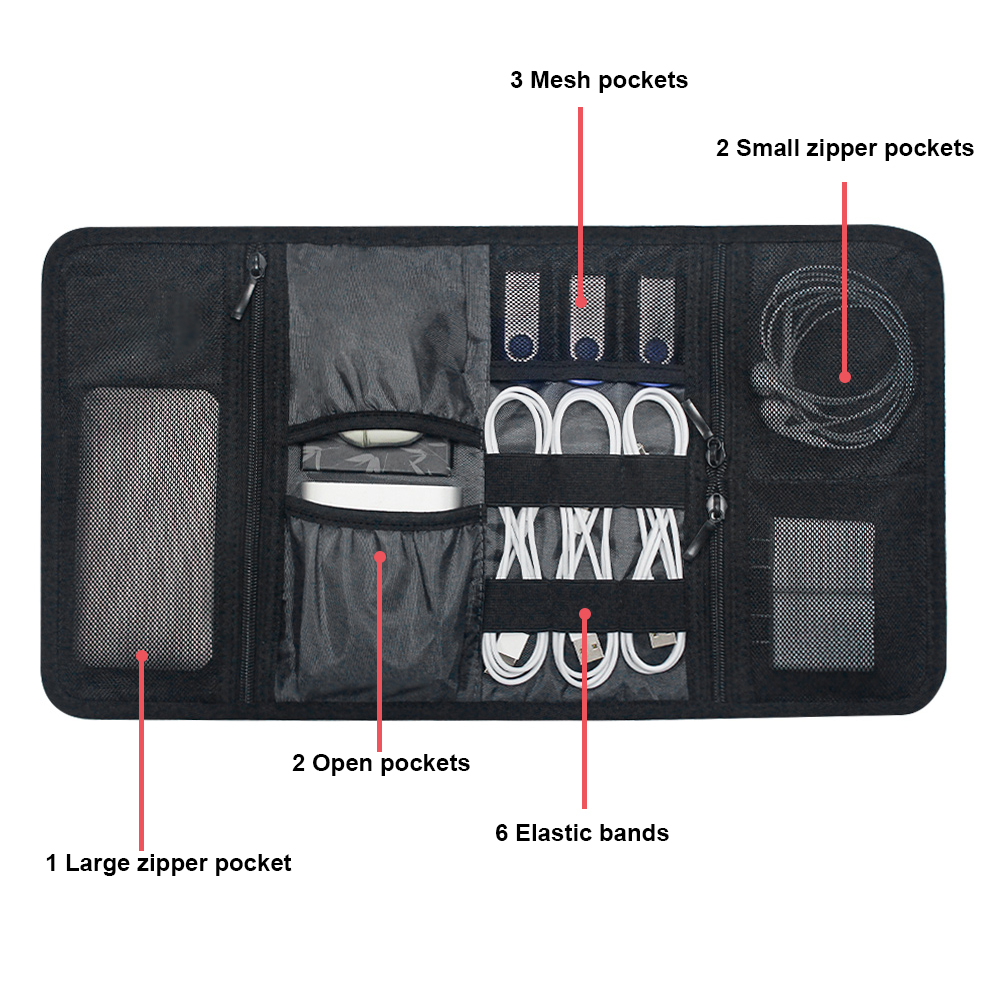 Borsa Organizer per Accessori  - Tech Acc recensione e prezzo